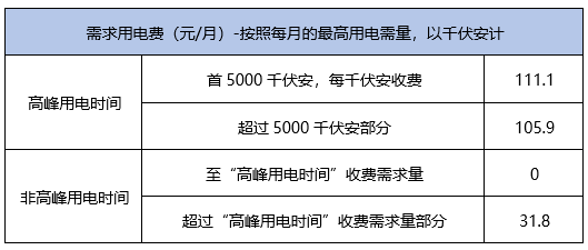 巩义市民政局最新地址及其重要性