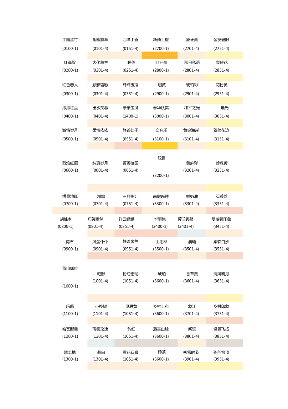 最新立邦漆价格一览表