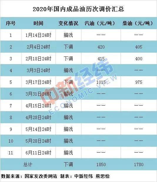 澳门一码一肖一待一中今晚,最佳解答解释落实_mu168.98.89