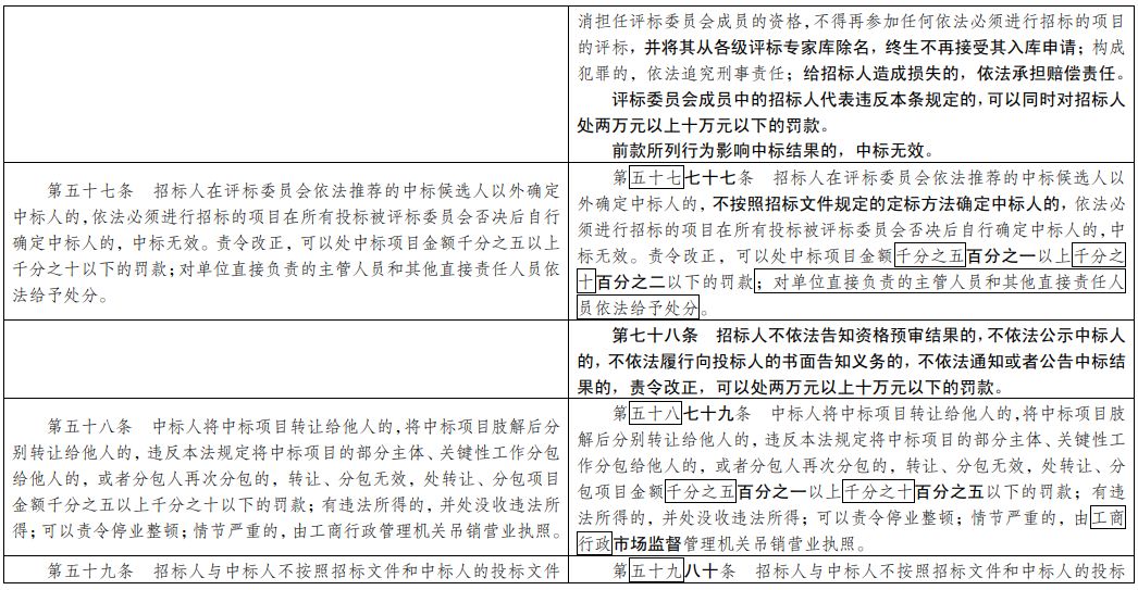 澳门一码一肖一待一中四不像,最佳解答解释落实_mu168.98.89
