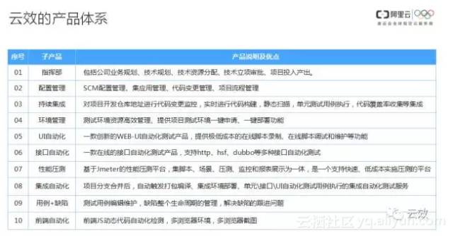 新澳2025正版资料免费公开,最佳解答解释落实_mu168.98.89