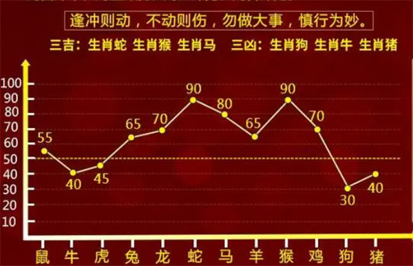 精准一肖一码一子一中,最佳解答解释落实_mu168.98.89