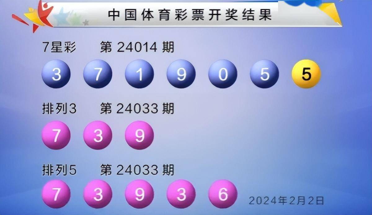 澳门六开彩开奖结果开奖记录2025年,最佳解答解释落实_mu168.98.89