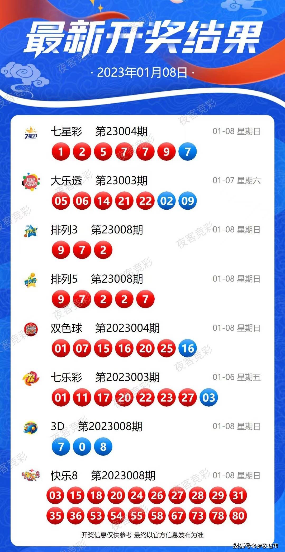 2025新奥历史开奖记录69期,最佳解答解释落实_mu168.98.89