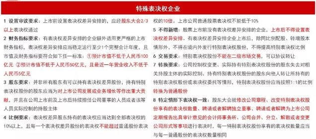 热点 第402页
