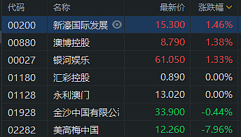 澳门精准一码投注,最佳解答解释落实_mu168.98.89