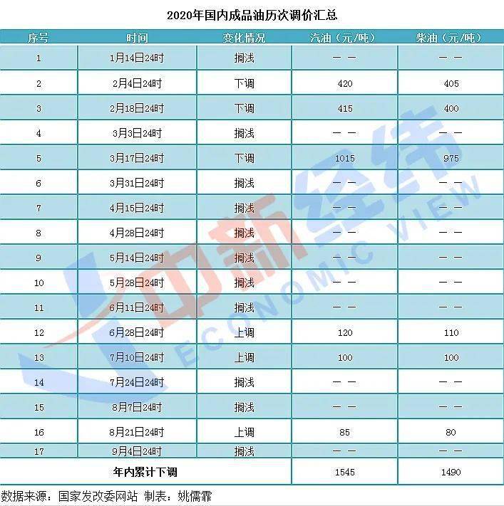 新澳今晚上9点30开奖结果,最佳解答解释落实_mu168.98.89