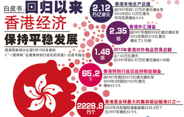 香港资料大全正版资料2025年免费,最佳解答解释落实_mu168.98.89