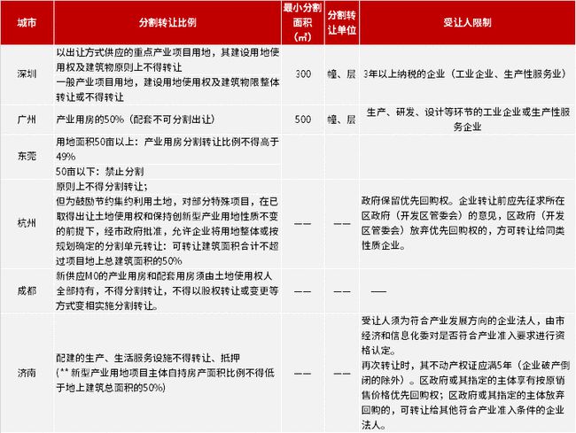 新澳历史开奖记录查询结果一样吗,最佳解答解释落实_mu168.98.89