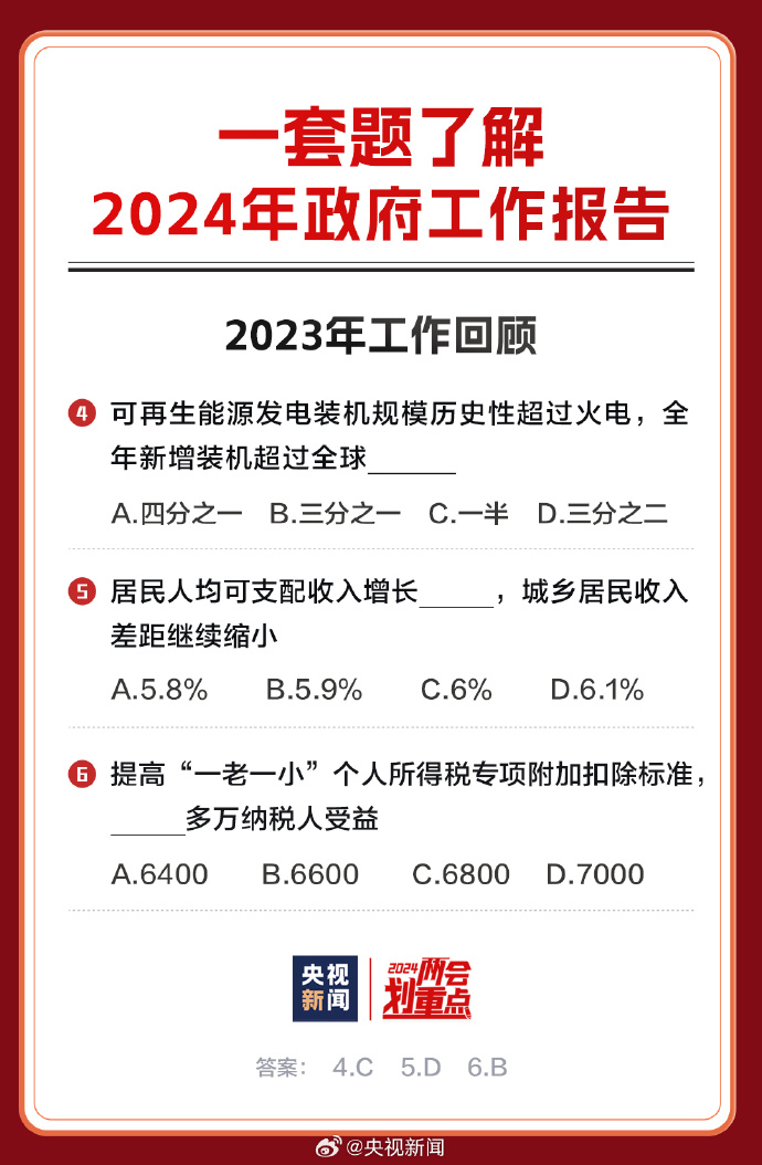 2025年正版资料免费大全1,最佳解答解释落实_mu168.98.89