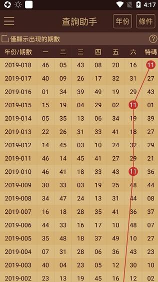 2025澳门天天六开彩记录,最佳解答解释落实_mu168.98.89
