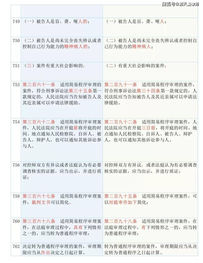 澳门马会传真-澳门,最佳解答解释落实_mu168.98.89