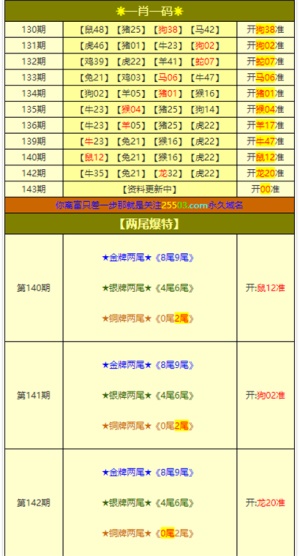 资讯 第390页