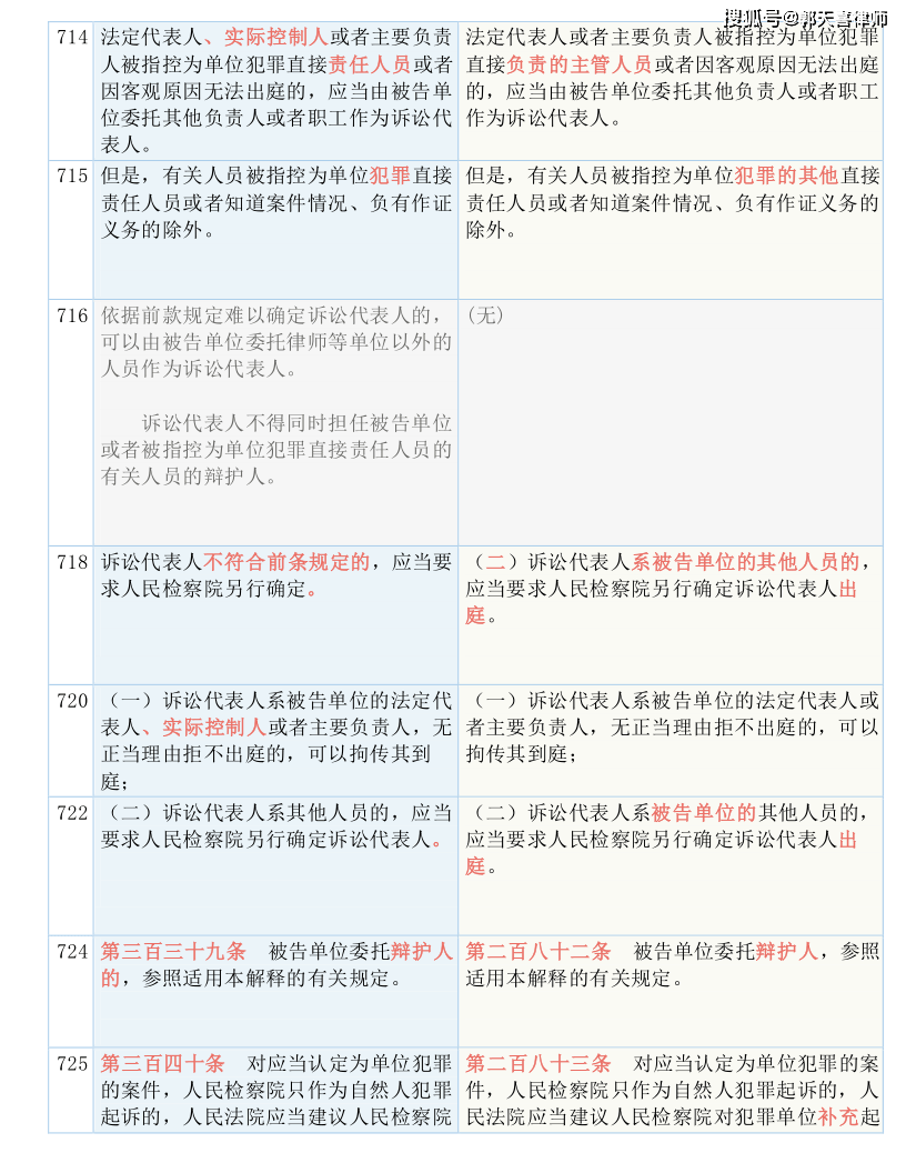 2025年的澳门全年资料,最佳解答解释落实_mu168.98.89