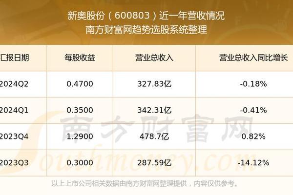 新奥彩294444cm,最佳解答解释落实_mu168.98.89