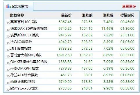2025新奥历史开奖记录彩票吧,最佳解答解释落实_mu168.98.89