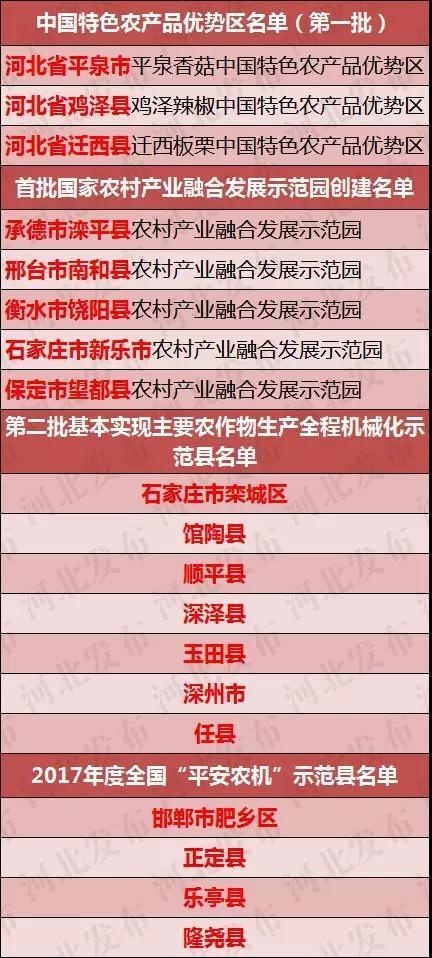 2025澳门最精准正版免费大全,最佳解答解释落实_mu168.98.89