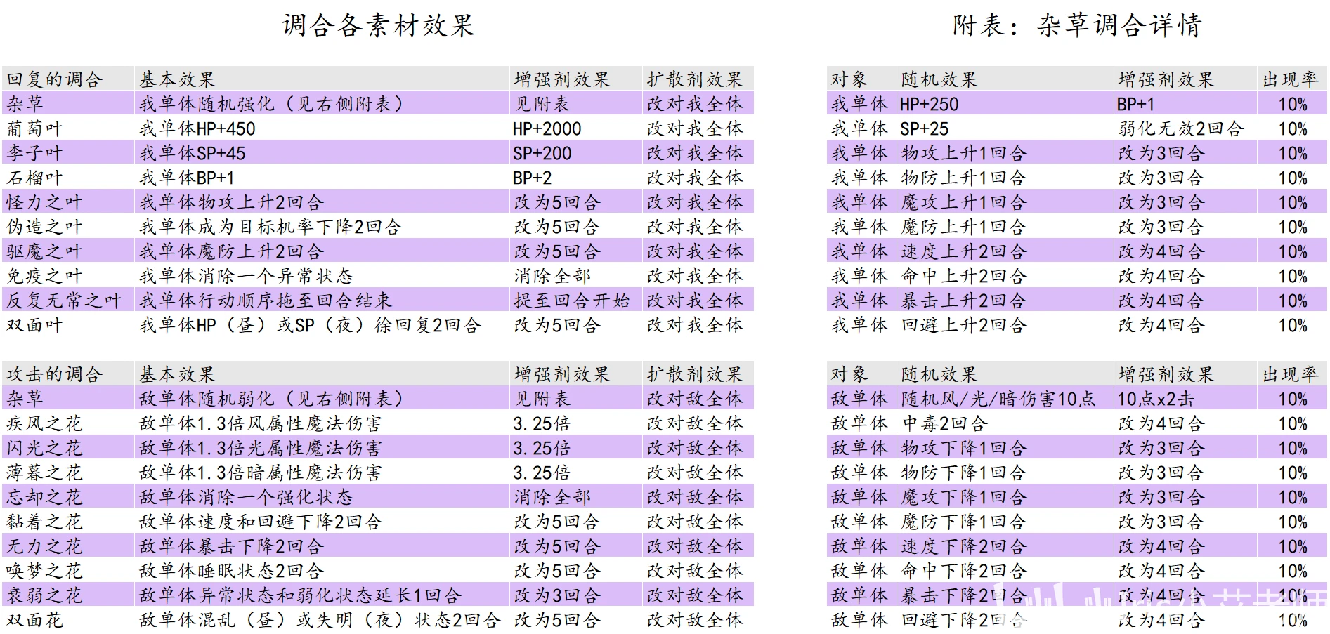 2025新澳历史开奖,最佳解答解释落实_mu168.98.89