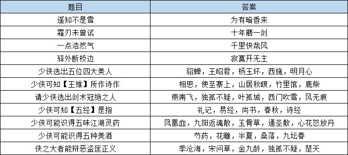 澳门彩先知网站,最佳解答解释落实_mu168.98.89