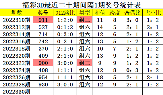 22324濠江论坛一肖一码,最佳解答解释落实_mu168.98.89