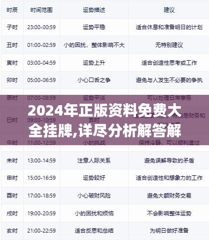 2025年正版资料免费大全挂牌,最佳解答解释落实_mu168.98.89