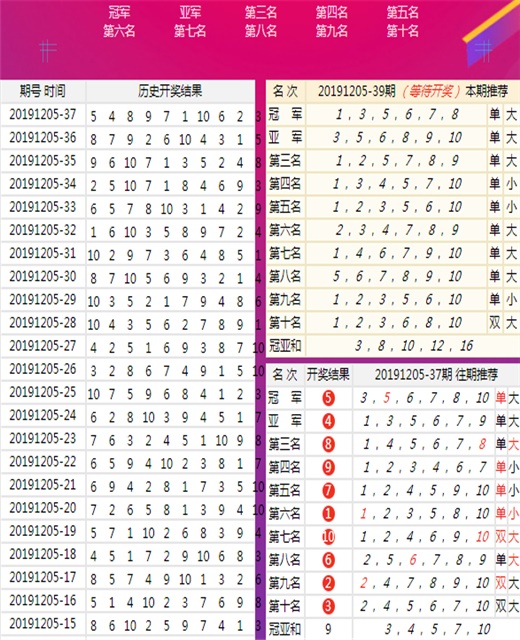 新澳天天开奖资料单双,最佳解答解释落实_mu168.98.89