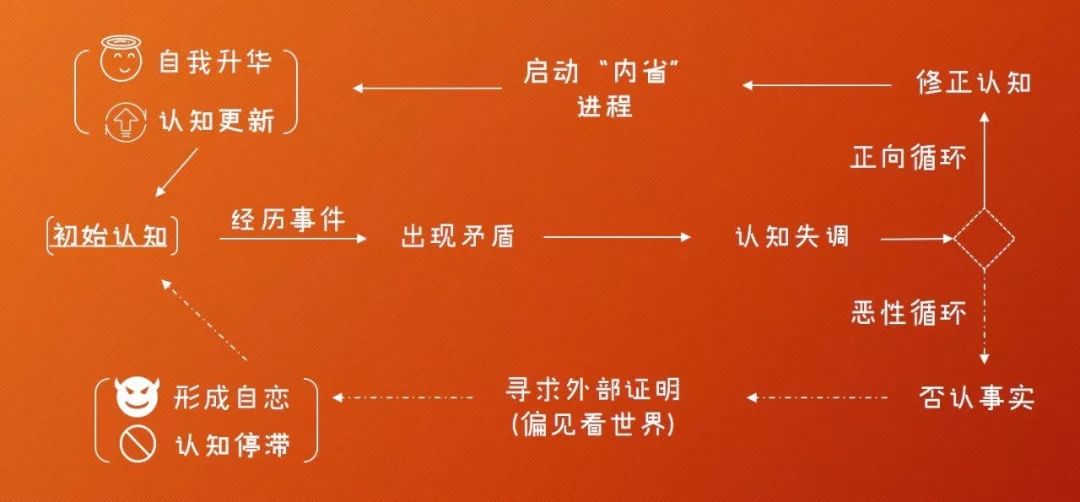 9494cc天下彩免费提供,最佳解答解释落实_mu168.98.89