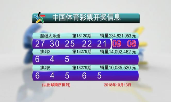 今天澳门六开彩开奖+结果,最佳解答解释落实_mu168.98.89