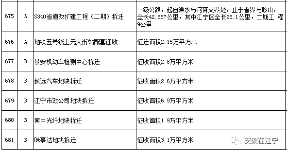 2025年新溪门天天开彩,最佳解答解释落实_mu168.98.89
