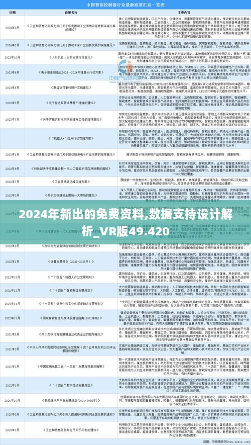 2025年正版资料免费大全公开,最佳解答解释落实_mu168.98.89