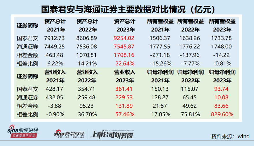 白小姐四肖四码100%准,最佳解答解释落实_mu168.98.89