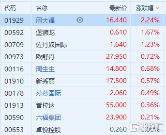 2025香港历史开奖结果查询表最新,最佳解答解释落实_mu168.98.89