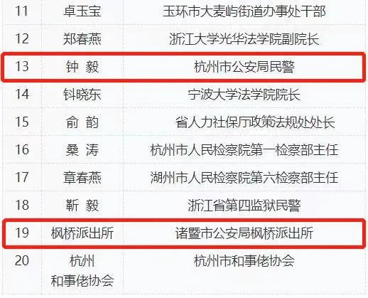 2025澳门今晚开奖记录,最佳解答解释落实_mu168.98.89