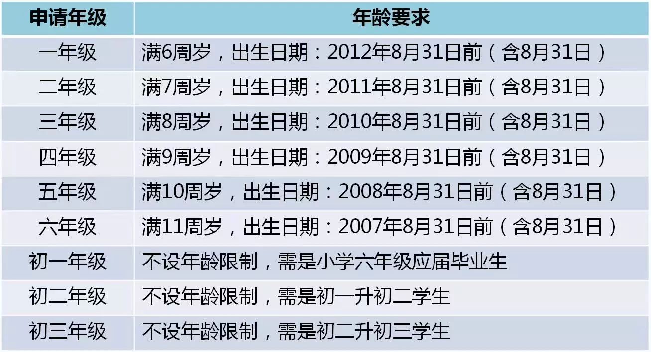2025澳门六开奖结果,最佳解答解释落实_mu168.98.89