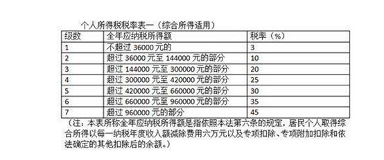 澳门六开奖结果2025开奖记录查询,最佳解答解释落实_mu168.98.89
