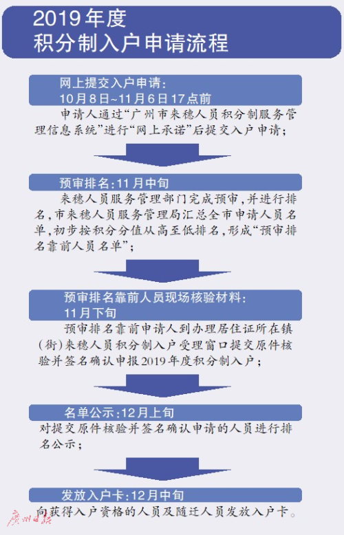 新澳2025大全正版免费资料,最佳解答解释落实_mu168.98.89
