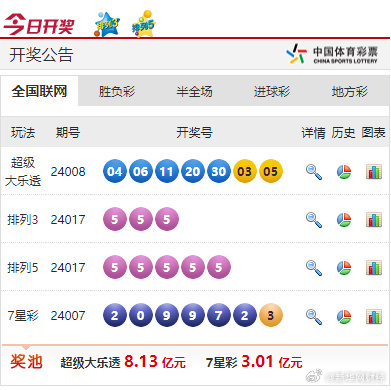 二四六好彩7777788888,最佳解答解释落实_mu168.98.89