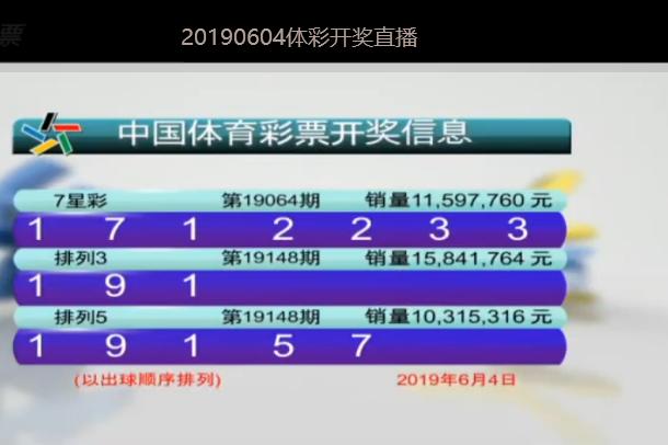 澳门六开彩开奖最新一期,最佳解答解释落实_mu168.98.89