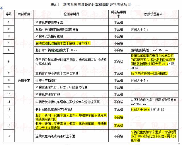 新奥全部开奖记录查询,最佳解答解释落实_mu168.98.89