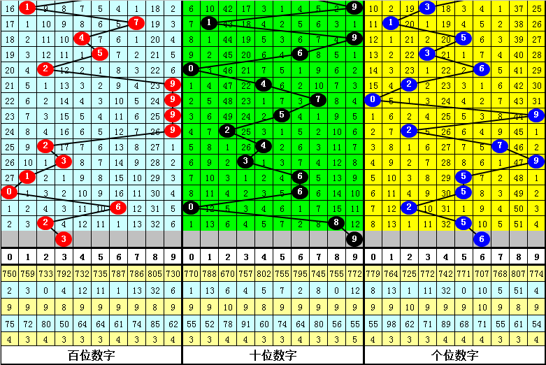 四肖中特期期准+四,最佳解答解释落实_mu168.98.89
