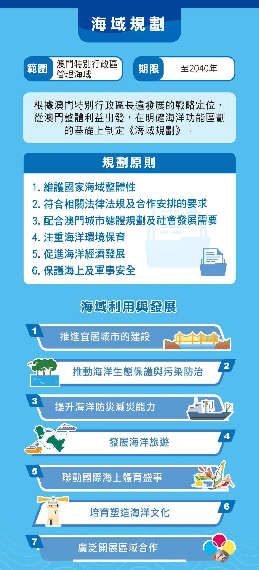 2025澳门正版全年正版资料,最佳解答解释落实_mu168.98.89