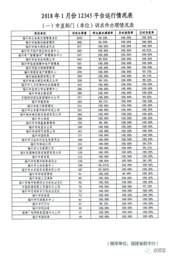 澳门开码表,最佳解答解释落实_mu168.98.89