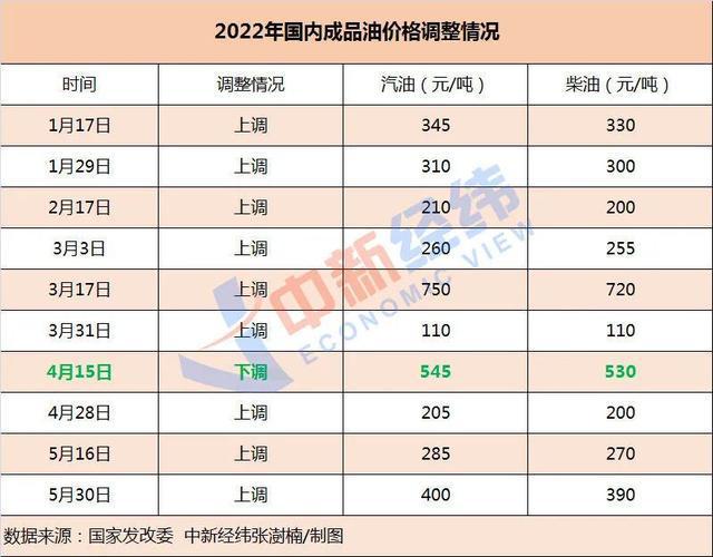 2025今晚新澳开奖号码,最佳解答解释落实_mu168.98.89