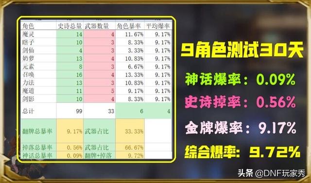 澳门天天彩历史开奖记录,最佳解答解释落实_mu168.98.89