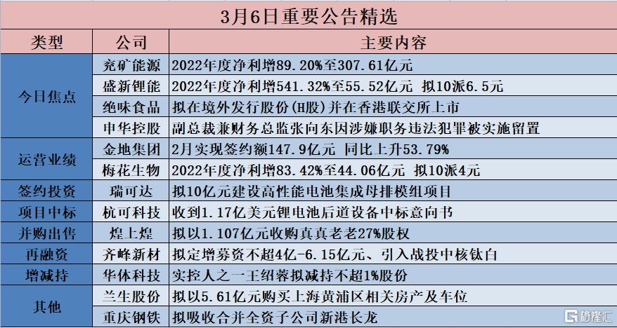香港资料大全正版资料2025年免费,最佳解答解释落实_mu168.98.89