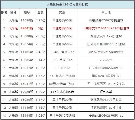 新奥彩2025历史开奖记录表,最佳解答解释落实_mu168.98.89