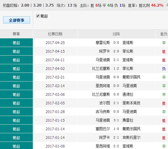 澳彩正版资料长期免费公开吗,最佳解答解释落实_mu168.98.89