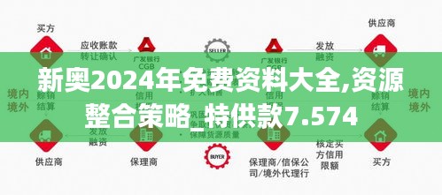 2025年新奥正版资料免费大全,最佳解答解释落实_mu168.98.89