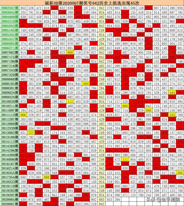 246天天彩奂费资料大全,最佳解答解释落实_mu168.98.89