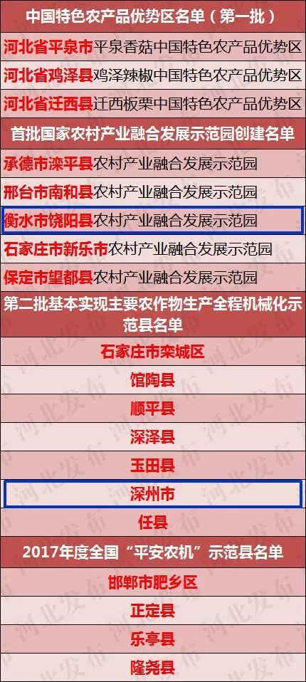 新澳门一码一肖一特一中2025,最佳解答解释落实_mu168.98.89